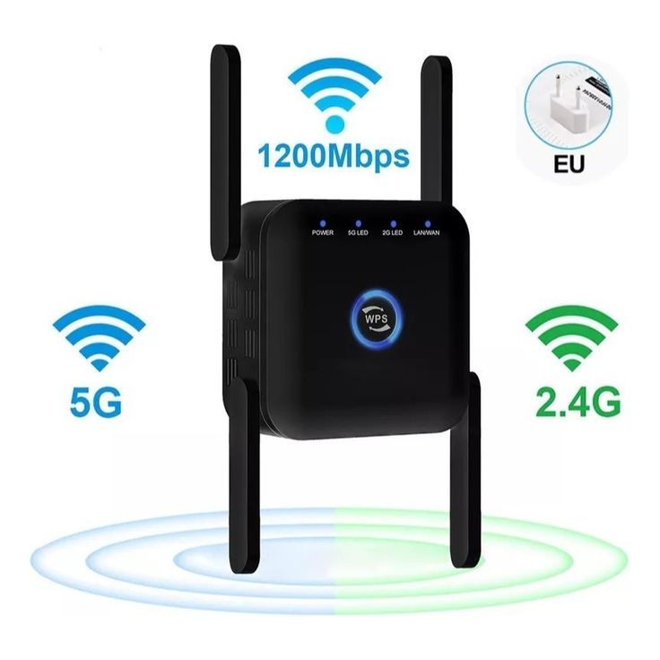 Repetidor Wi-Fi.